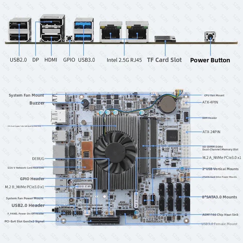 I5-8265U ES 8 SATA NAS Motherb - огляд і ціна Mini Itx Dual 2.5G Nas Motherboard