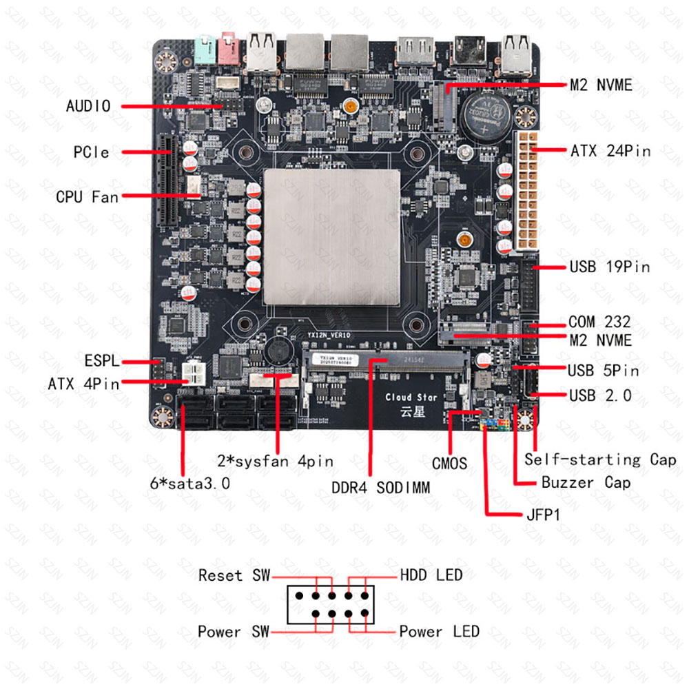 Intel N150 Mini ITX Motherboar - огляд і ціна Mini Itx Dual 2.5G Nas Motherboard